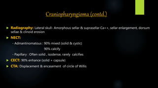 Craniopharyngioma (contd.)
 Radiography: Lateral skull- Amorphous sellar & suprasellar Ca++, sellar enlargement, dorsum
sellae & clinoid erosion
 NECT:
- Admantinomatous : 90% mixed (solid & cystic)
90% calcify
- Papillary : Often solid , isodense, rarely calcifies
 CECT: 90% enhance (solid + capsule)
 CTA: Displacement & encasement of circle of Willis
 