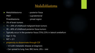 Medulloblastoma
 Medulloblastoma - posterior fossa
PNET - supratentorial
Pineoblastoma - pineal region
 3% of brain tumors
 15 – 20% of childhood malignant brain tumors
 30 – 40% of childhood posterior fossa tumors
 Typically occur in the posterior fossa (75%) 25% in lateral cerebellum
 Age: 5-15y
 M:F = 2:1
 propensity to disseminate through CSF
- 1/3 with metastatic disease at diagnosis
- Can spread to lung, liver, BM, bone, LN’s – rare
 