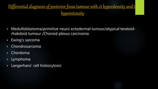 Differential diagnosis of posterior fossa tumour with ct hyperdensity and t2
hypointensity
 Medulloblastoma/primitive neuro ectodermal tumour/atypical teratoid-
rhabdoid tumour /Choroid plexus carcinoma
 Ewing's sarcoma
 Chondrosarcoma
 Chordoma
 Lymphoma
 Langerhans' cell histiocytosis
 