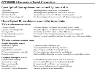 Imaging in spinal dysraphism