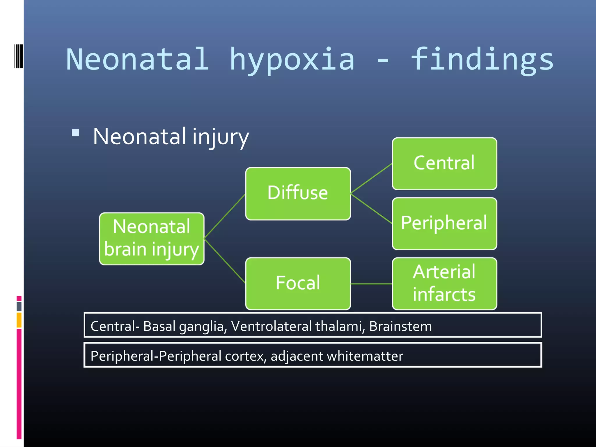 Neonatal hypoxia - findings
 Neonatal injury
Central- Basal ganglia, Ventrolateral thalami, Brainstem
Peripheral-Peripheral cortex, adjacent whitematter
 