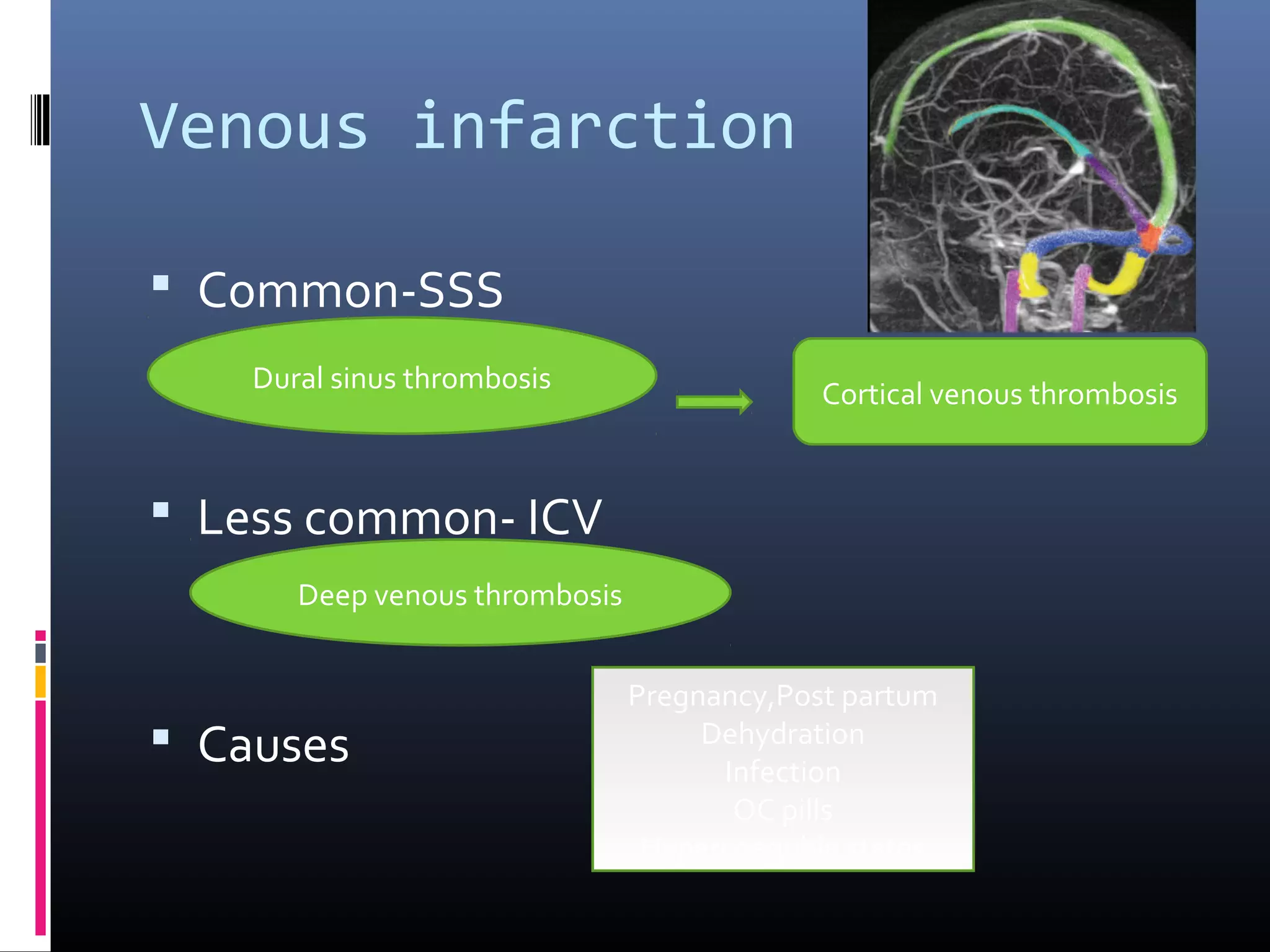Venous infarction
 Common-SSS
 Less common- ICV
 Causes
Dural sinus thrombosis
Cortical venous thrombosis
Deep venous thrombosis
Pregnancy,Post partum
Dehydration
Infection
OC pills
Hypercoaguble states
 