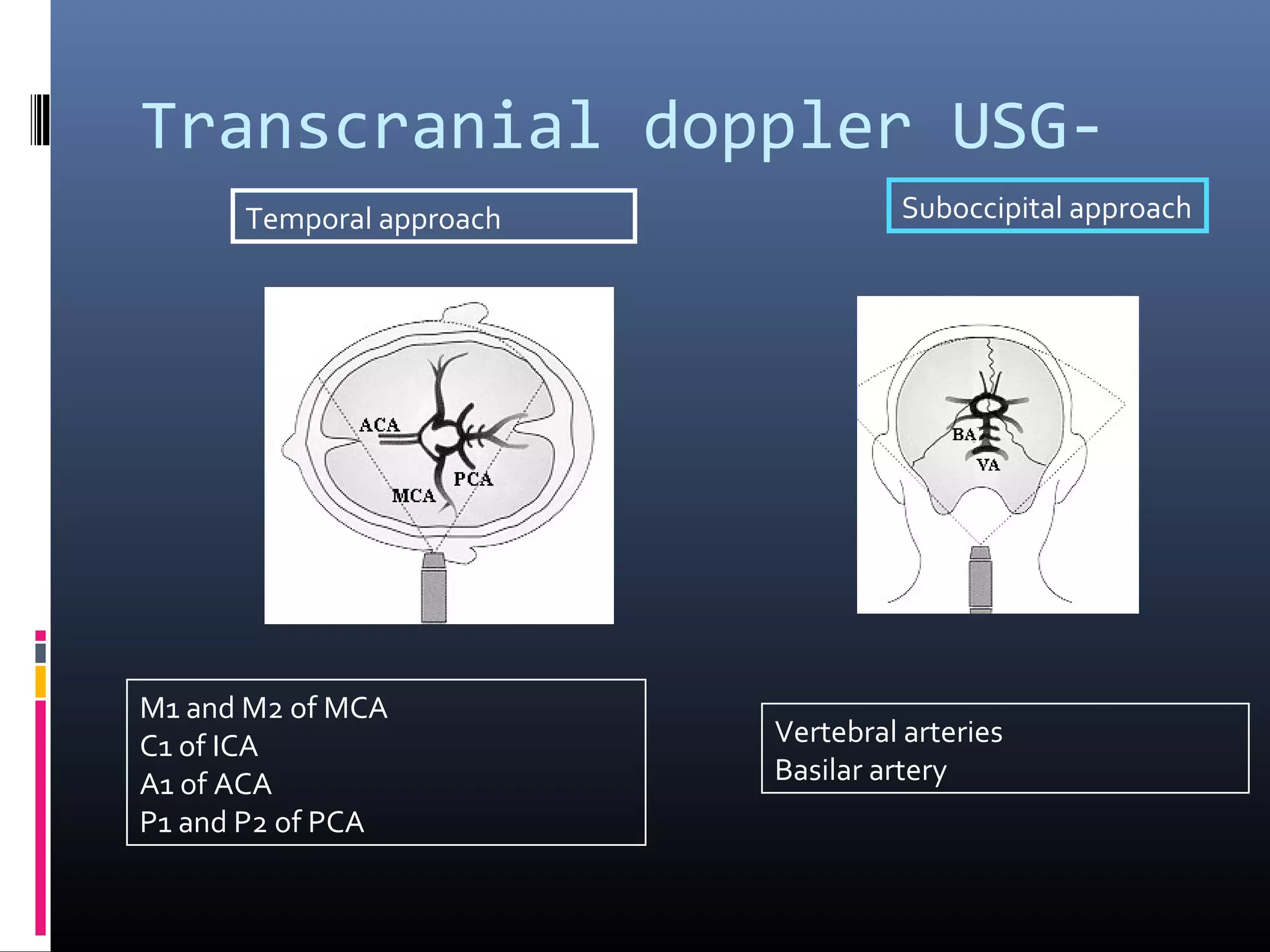 Transcranial doppler USG-
M1 and M2 of MCA
C1 of ICA
A1 of ACA
P1 and P2 of PCA
Vertebral arteries
Basilar artery
Temporal approach Suboccipital approach
 