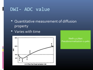 DWI- ADC value
 Quantitative measurement of diffusion
property
 Varies with time
Nadir 4-5 days
Pseudonormalization-1-4wks
 