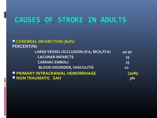 CEREBRAL INFARCTION (80%)CEREBRAL INFARCTION (80%)
PERCENT(%)
LARGEVESSEL OCCLUSION (ICA, MCA,PCA) 40-50
LACUNAR INFARCTS 25
CARDIAC EMBOLI 15
BLOOD DISORDER,VASCULITIS 10
<
PRIMARY INTRACRANIAL HEMORRHAGE (20%)
NONTRAUMATIC SAH 5%
 