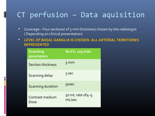 CT perfusion – Data aquisition
 Coverage-- Four sections( of 5 mm thickness) chosen by the radiologist
( Depending on clinical presentation)
 LEVEL OF BASAL GANGLIA IS CHOSEN- ALL ARTERIAL TERRITORIES
REPRESENTED
Scanning
parameters
80 kV, 105 mAs
Section thickness
5 mm
Scanning delay
5 sec
Scanning duration
50sec
Contrast medium
Dose
50 mL rate of4–5
mL/sec
 