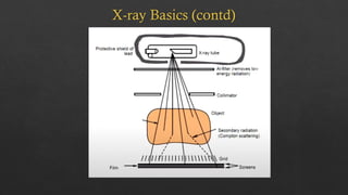 IMAGING MODALITIES AND THEIR INTERPRETATION.pptx