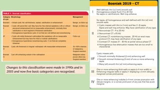 Changes to this classification were made in 1990s and in
2005 and now five basic categories are recognized.
 