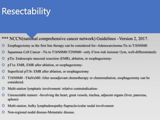 imaging of esophagus.ppt