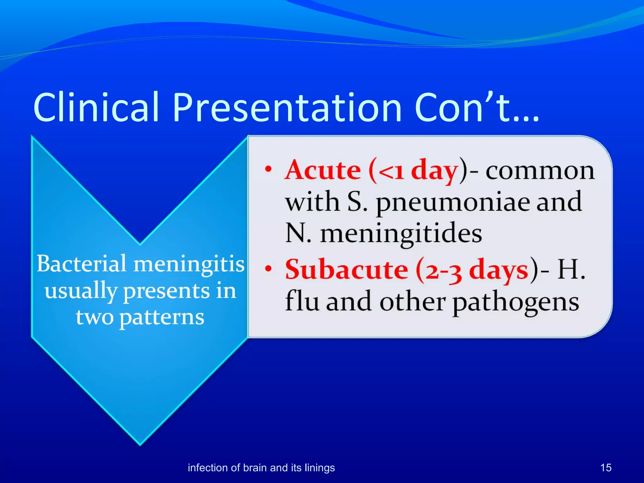 Clinical Presentation Con’t…
15infection of brain and its linings
 