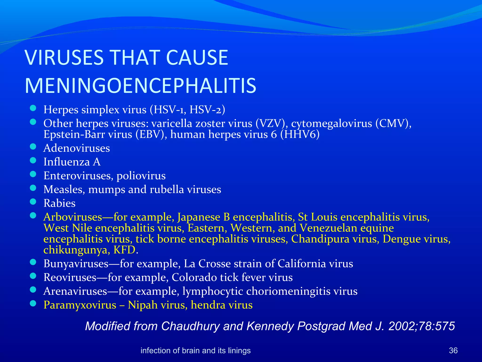 VIRUSES THAT CAUSE
MENINGOENCEPHALITIS
 Herpes simplex virus (HSV-1, HSV-2)
 Other herpes viruses: varicella zoster virus (VZV), cytomegalovirus (CMV),
Epstein-Barr virus (EBV), human herpes virus 6 (HHV6)
 Adenoviruses
 Influenza A
 Enteroviruses, poliovirus
 Measles, mumps and rubella viruses
 Rabies
 Arboviruses—for example, Japanese B encephalitis, St Louis encephalitis virus,
West Nile encephalitis virus, Eastern, Western, and Venezuelan equine
encephalitis virus, tick borne encephalitis viruses, Chandipura virus, Dengue virus,
chikungunya, KFD.
 Bunyaviruses—for example, La Crosse strain of California virus
 Reoviruses—for example, Colorado tick fever virus
 Arenaviruses—for example, lymphocytic choriomeningitis virus
 Paramyxovirus – Nipah virus, hendra virus
Modified from Chaudhury and Kennedy Postgrad Med J. 2002;78:575
36infection of brain and its linings
 
