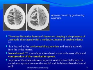 Imaging of infection of brain and its linings | PPT