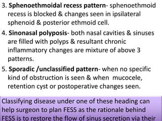 Imaging of paranasal sinuses | PPT
