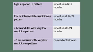 high suspicion uspattern repeat usin 6-12
months
low or intermediate suspicionus
pattern
repeat usat 12-24
months
>1cm nodules with verylow
suspicion pattern
repeat usat >24
months
<1cm nodules with verylow
suspicion uspattern
no need of followup
 