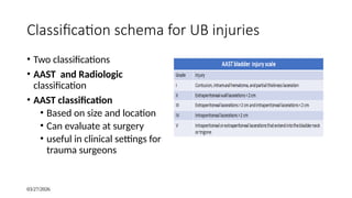 IMAGING OF TRAUMATIC ABDOMINAL INJURY.pptx