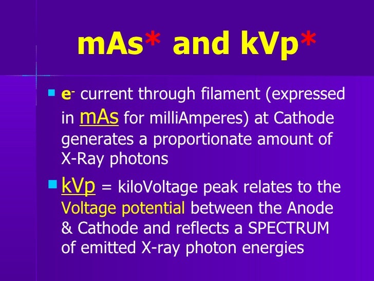 Imaging physics and limitations