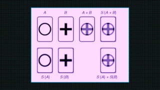 Introduction to Image Processing | PPTX