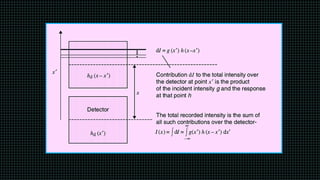 Introduction to Image Processing | PPTX