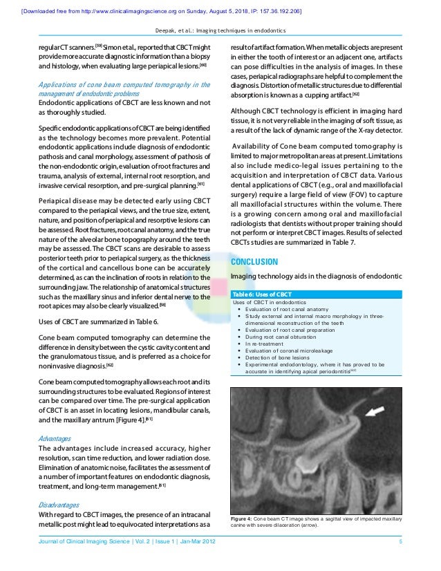 Imaging technique in endodontics an overview