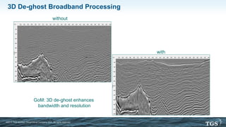 ©2015 TGS-NOPEC Geophysical Company ASA. All rights reserved.©2015 TGS-NOPEC Geophysical Company ASA. All rights reserved.
3D De-ghost Broadband Processing
GoM: 3D de-ghost enhances
bandwidth and resolution
without
with
 