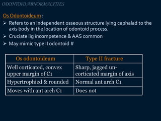 ODONTOID ABNORMALITIES
Os Odontoideum :
 Refers to an independent osseous structure lying cephalad to the
axis body in the location of odontoid process.
 Cruciate lig incompetence & AAS common
 May mimic type II odontoid #
Os odontoideum

Type II fracture

Well corticated, convex
upper margin of C1
Hypertrophied & rounded

Sharp, jagged uncorticated margin of axis
Normal ant arch C1

Moves with ant arch C1

Does not

 