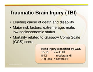 www.RiTradiology.com	

Traumatic Brain Injury (TBI)
•  Leading cause of death and disability
•  Major risk factors: extreme age, male,
low socioeconomic status
•  Mortality related to Glasgow Coma Scale
(GCS) score
Head injury classified by GCS
13-15 = mild HI
8-12 = moderate HI
7 or less = severe HI
 