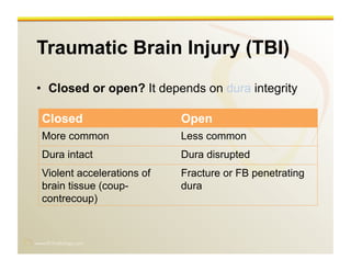 www.RiTradiology.com	

Traumatic Brain Injury (TBI)
•  Closed or open? It depends on dura integrity
Closed Open
More common Less common
Dura intact Dura disrupted
Violent accelerations of
brain tissue (coup-
contrecoup)
Fracture or FB penetrating
dura
 