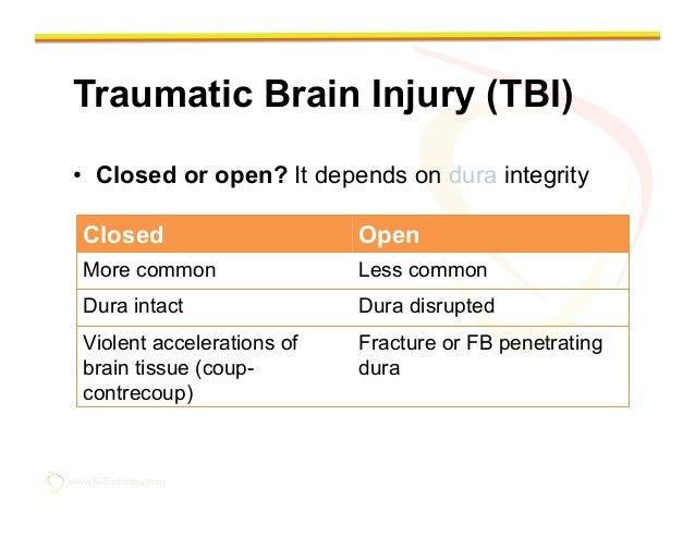 Open Head Injury, Skull Fractures and TBI