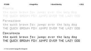 FF3300                                     > Imaginifica   > Brand Identity   > 2011

Ricerca
the quick brown fox jumps ov...