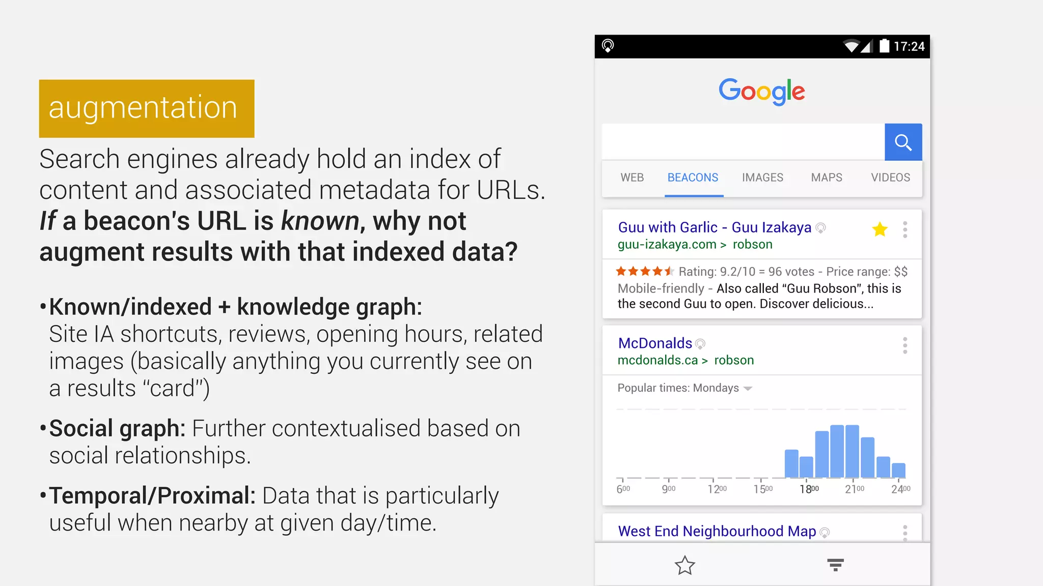 Guu with Garlic - Guu Izakaya
guu-izakaya.com > robson
Mobile-friendly - Also called “Guu Robson”, this is
the second Guu to open. Discover delicious...
Rating: 9.2/10 = 96 votes - Price range: $$
McDonalds
mcdonalds.ca > robson
Popular times: Mondays
600 900 1200 1500 1800 2100 2400
West End Neighbourhood Map
yvrwest-end.com
17:24
BEACONSWEB IMAGES MAPS VIDEOS
Search engines already hold an index of
content and associated metadata for URLs.
If a beacon’s domain/URL is known, why
not augment results with that indexed data?
•Known/indexed + knowledge graph: 
Site IA shortcuts, reviews, opening hours, related
images (basically anything you currently see on a
results “card”)
•Social graph: Further contextualised based on
social relationships.
•Temporal/Proximal: Data that is particularly
useful when nearby at given day/time.
augmentation
 