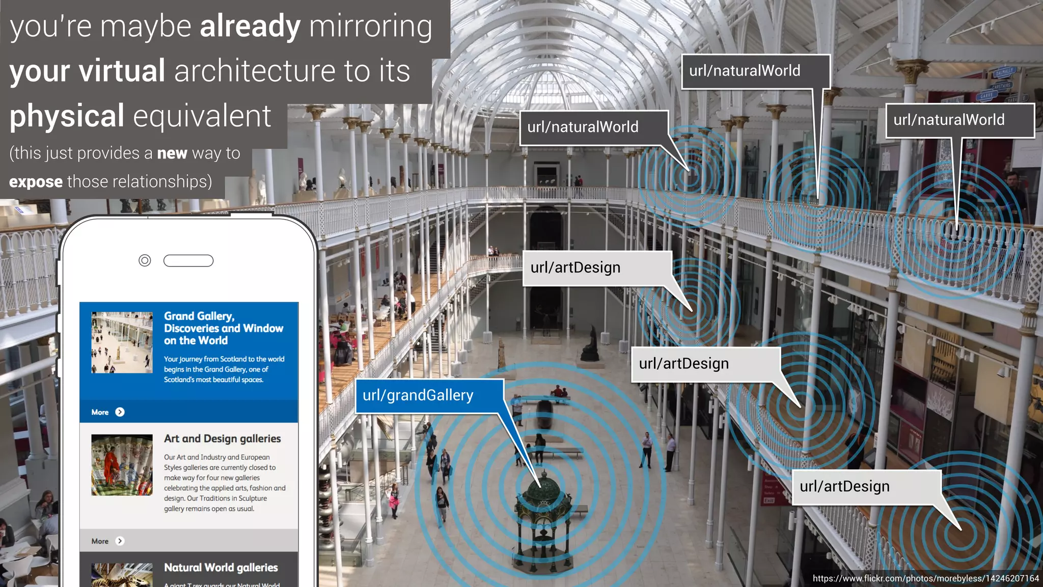 …unless you’re waaaaay at the back
top range for beacons is currently ~100m (300ft) and while a wider
smart
poster
range will drain more power, this poster is powered, so that’s ok
https://www.flickr.com/photos/alsaarom/8258444009
 