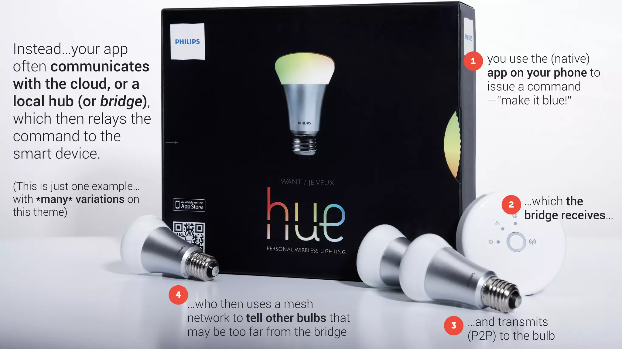 Once upon a time…web discovery provided
a form of curation that reflected its
creator’s personality.
Maybe it’s time we bring an element of
curation back…?
 