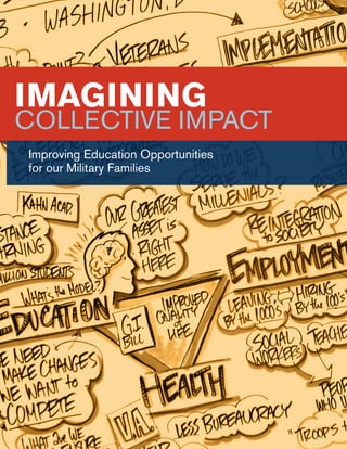 IMAGINING
COLLECTIVE IMPACT
Improving Education Opportunities
for our Military Families
 