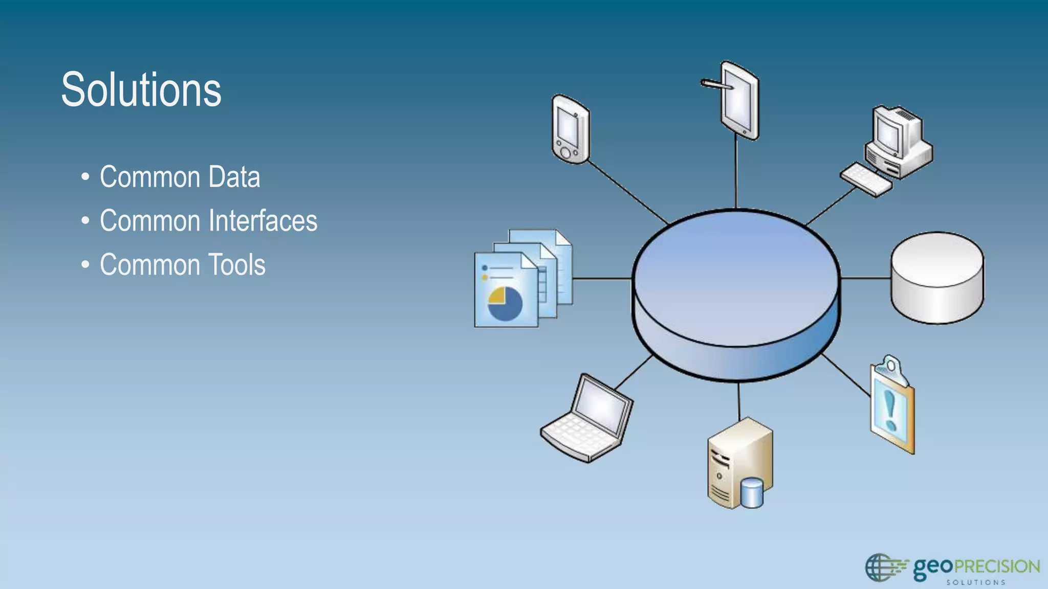 Solutions
• Common Data
• Common Interfaces
• Common Tools
 