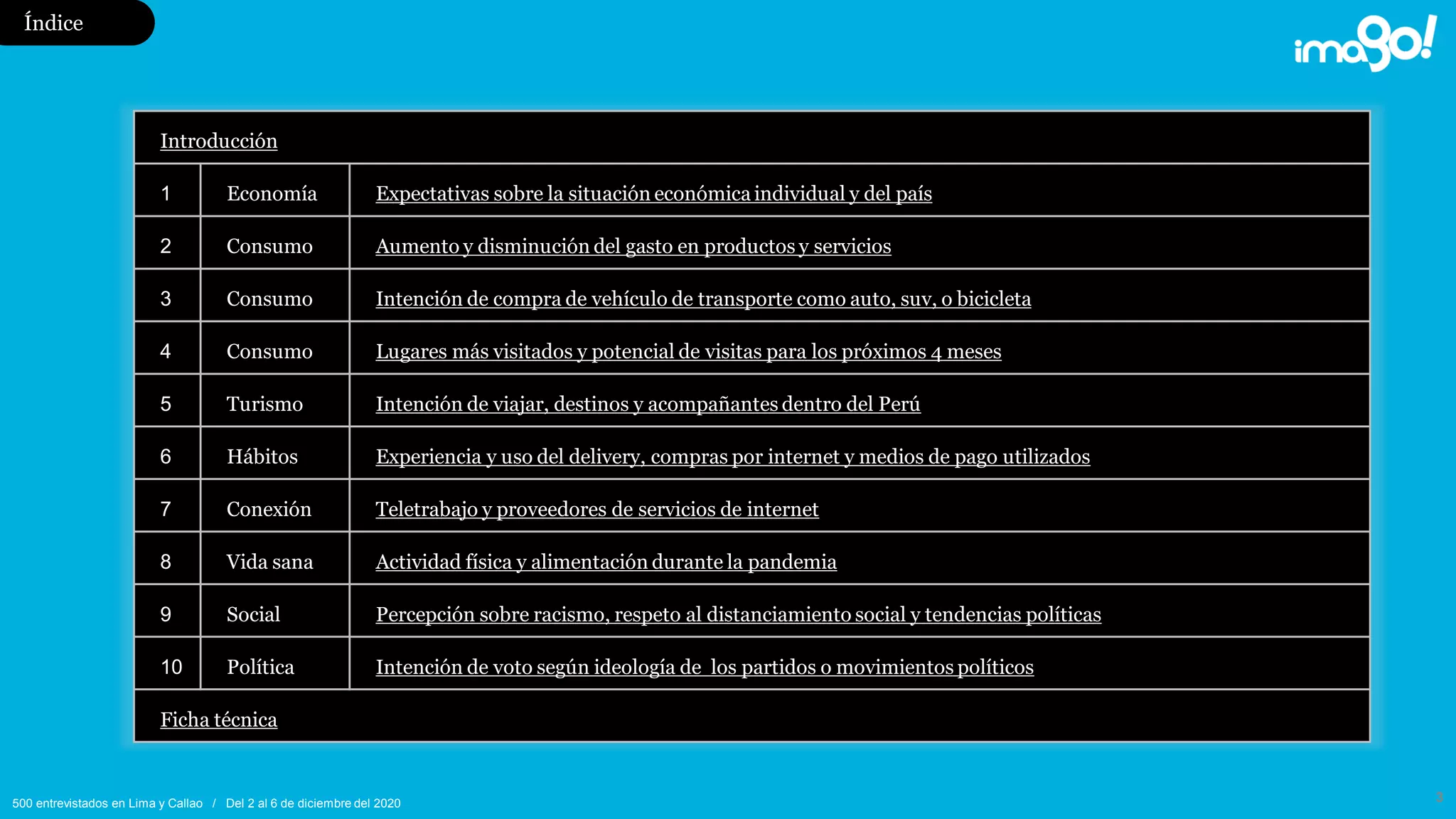 Slide 3