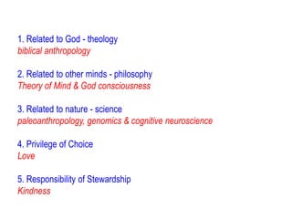 1. Related to God - theology
biblical anthropology
2. Related to other minds - philosophy
Theory of Mind & God consciousness
3. Related to nature - science
paleoanthropology, genomics & cognitive neuroscience
4. Privilege of Choice
Love
5. Responsibility of Stewardship
Kindness
 