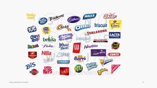 Imago, identiteit en huisstijl 17
 