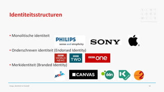 Identiteitsstructuren
▪ Monolitische identiteit
▪ Onderschreven identiteit (Endorsed Identity)
▪ Merkidentiteit (Branded Identity)
Imago, identiteit en huisstijl 18
 