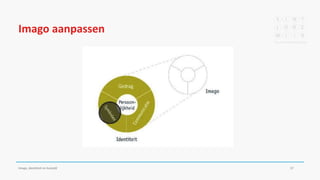 Imago aanpassen
Imago, identiteit en huisstijl 27
 