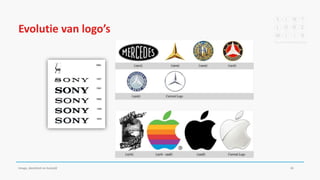 Evolutie van logo’s
Imago, identiteit en huisstijl 35
 