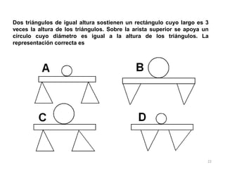 22
Dos triángulos de igual altura sostienen un rectángulo cuyo largo es 3
veces la altura de los triángulos. Sobre la arista superior se apoya un
círculo cuyo diámetro es igual a la altura de los triángulos. La
representación correcta es
 