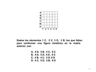 26
Dados los elementos 1 C, 2 C, 3 D, 3 B, los que faltan
para conformar una figura simétrica en la matriz
anterior, son
A. 4 D, 4 B, 5 C, 6 C
B. 4 D, 5 D, 6 E, 6 C
C. 4 B, 4 C, 5 D, 6 D
D. 4 C, 5 D, 5 B, 6 D
 