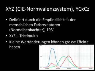XYZ (CIE-Normvalenzsystem), YCxCz
• Definiert durch die Empfindlichkeit der
menschlichen Farbrezeptoren
(Normalbeobachter)...