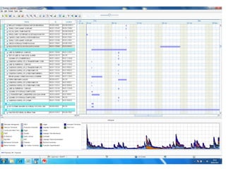 Screen Shots of  i-maintain. 