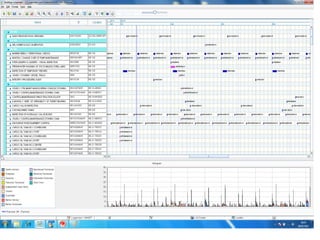 Features of  i-maintain. 