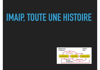IMAIP, TOUTE UNE HISTOIRE
 
