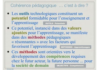 © M. Lebrun 2020
Cohérence pédagogique … c’est à dire ?
Les outils technologiques constituent un
potentiel formidable pour l’enseignement et
l’apprentissage
Ce potentiel, instancié dans des valeurs
ajoutées pour l’apprentissage, se manifeste
dans des méthodes pédagogiques
« résonnantes » avec les facteurs qui
favorisent l’apprentissage
Ces méthodes sont orientées vers le
développement des compétences requises
chez le futur acteur, la future personne ... pour
la société de demain OBJECTIFS - Compétences
METHODES - Apprentissages
OUTILS - Potentiels
 