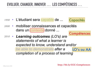 © Marcel Lebrun 2020
EVOLUER, CHANGER, INNOVER … LES COMPÉTENCES …
• L’étudiant sera capable de ...
• mobiliser connaissances et capacités
dans un contexte donné ...
• Learning outcomes (LO's) are
statements of what a learner is
expected to know, understand and/or
be able to demonstrate after a
completion of a process of learning
Capacités
Compétences
LO’s ou AA
1990
2000
2010
http://bit.ly/CCC-Compétences
 