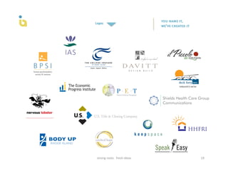 Crafted in every detail




                        Logos
                                                         DAV I T T                                       you name it,
                                                                 D E S I G N      B U I L D
                                                                                                         we’ve created it




                                                                               Crafted in every detail




BPSI                                                     DAV I T T
                                                                 D E S I G N      B U I L D
boston psychoanalytic
 society & institute




                         strong	
  roots	
  	
  	
  fresh	
  ideas	
                                                        19	
  
 