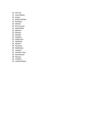 14 lehti nyt
15 saunarikkaan
16 puassa
17 pukkimaisillaan
18 Corollaan
19 äkillistä
20 ammuu vaan
21 pyöritellään
22 paleinen
23 pleikata
24 edetään
25 hipahtaa
26 helkkarissa
27 yllättävää
28 vähäsen
29 hanttuvei
30 lötkähtelee
31 ripuliaan
32 nenkään maas
33 kahvistetaan
34 hapsuja
35 vinottain
36 saattohoidossa
 